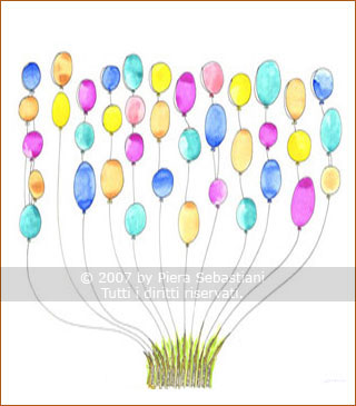 palloncini ricorrenze anniversari